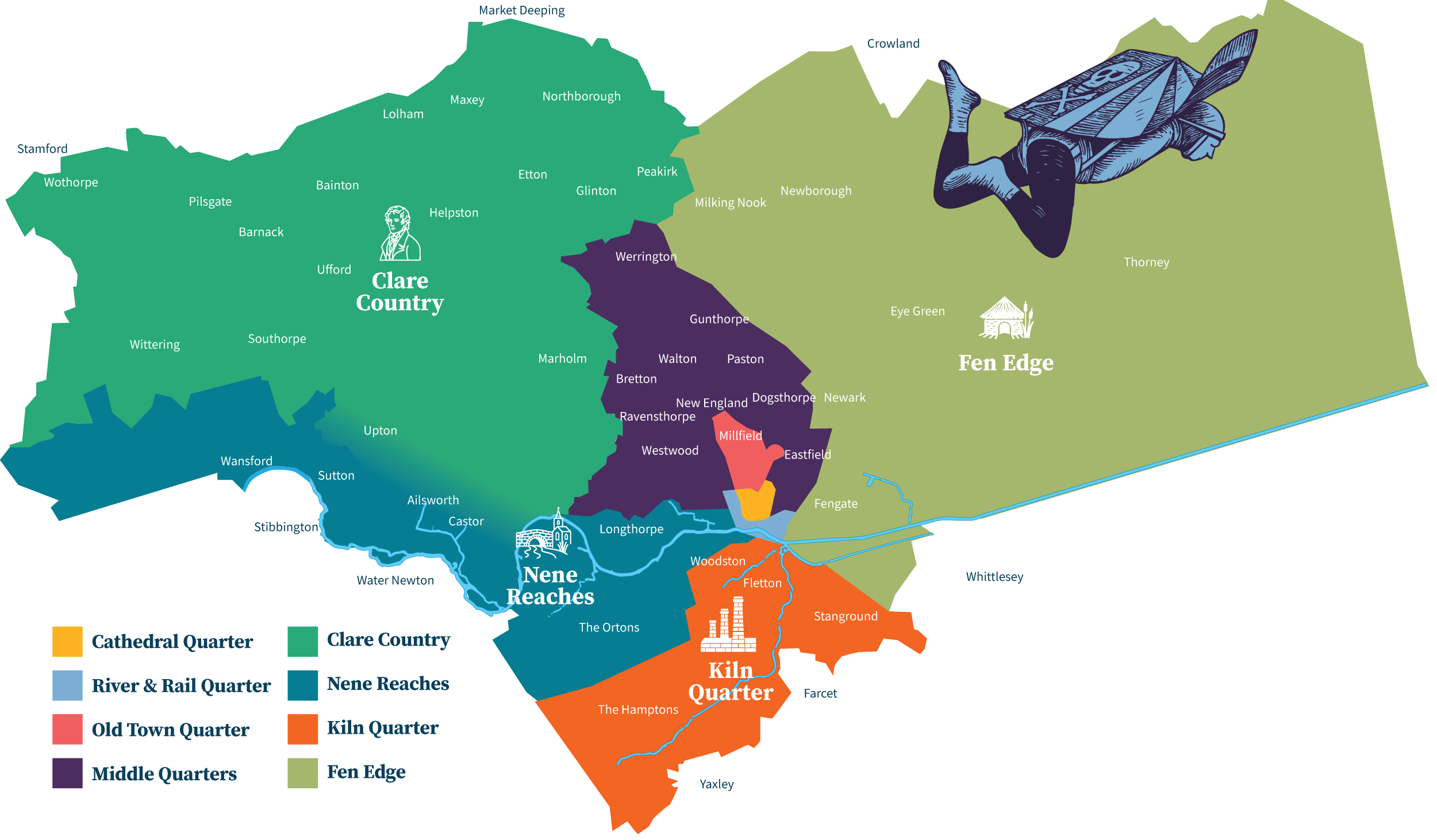 Peterborough Quarters & Districts